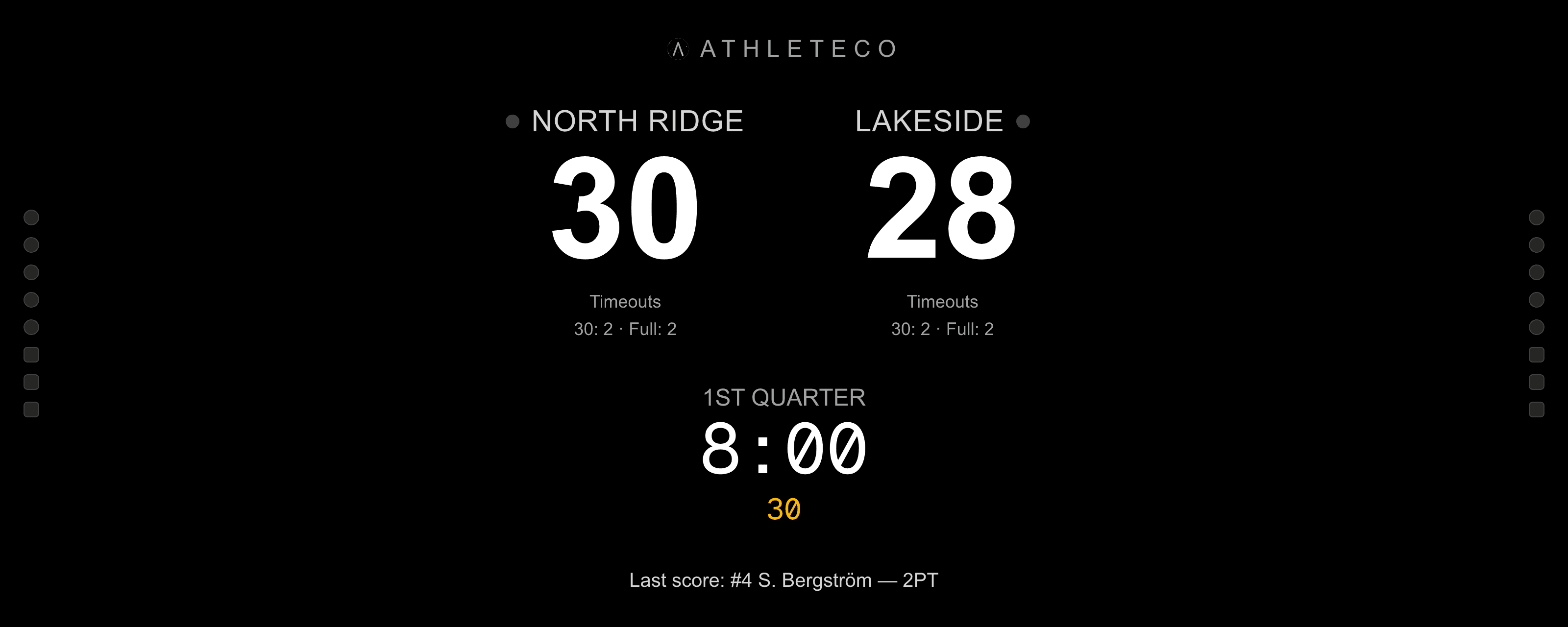 The spectator scoreboard showing two teams tied close at 30 to 28, first quarter, clock and shot clock running.